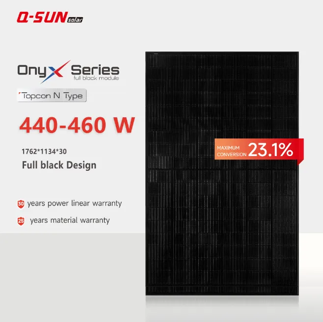 Q-SUN Onyx Series 460W
