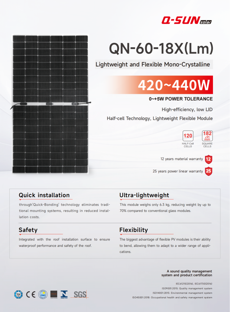 Specification Page 1