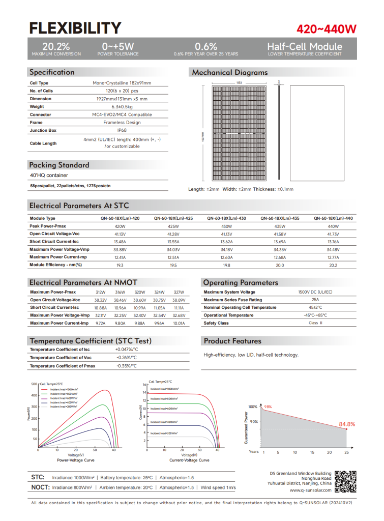 Specification Page 2