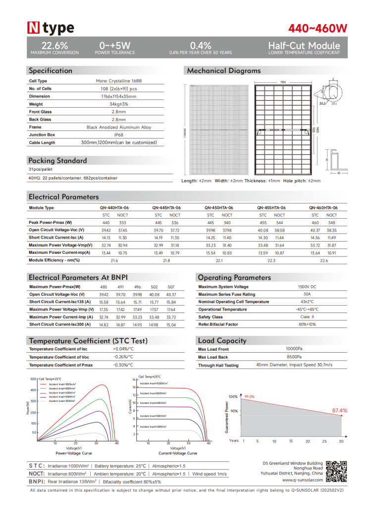 Specification Page 2