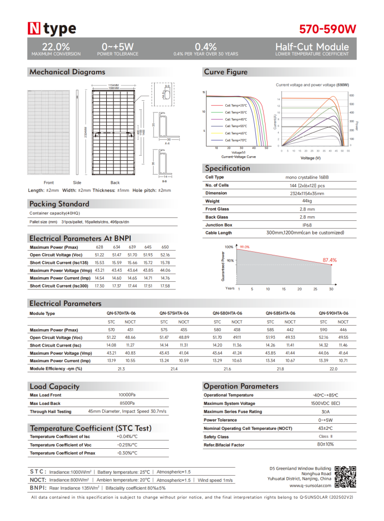 Specification Page 2