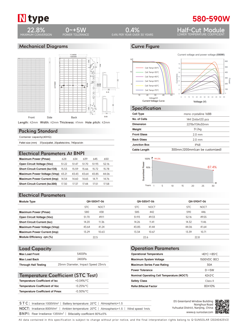 Specification Page 2