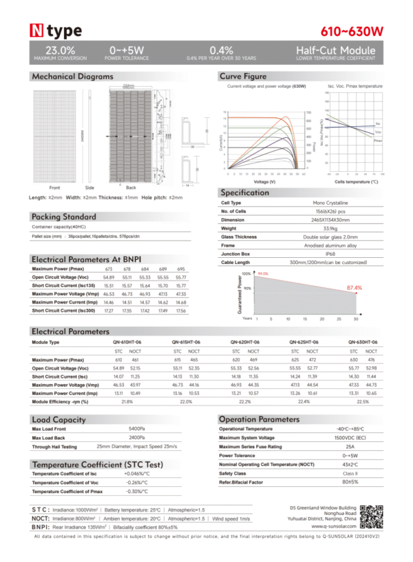 Specification Page 2
