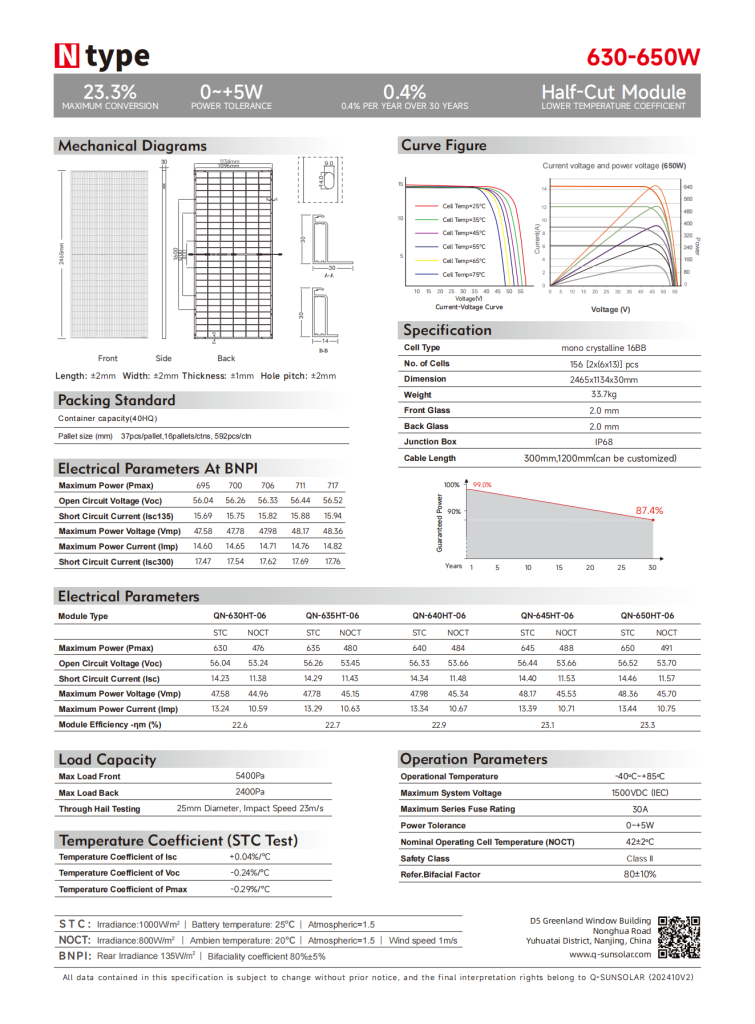 Specification Page 2
