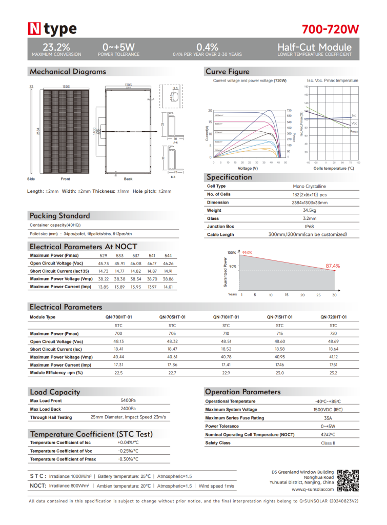 Specification Page 2