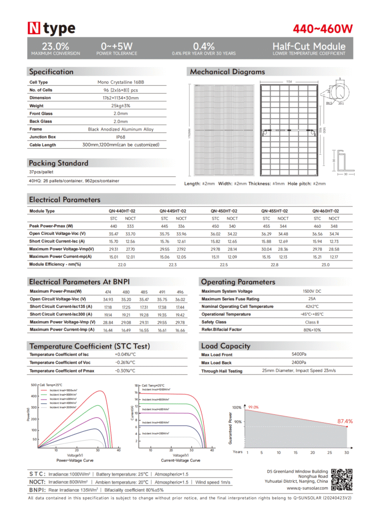 Specification Page 2