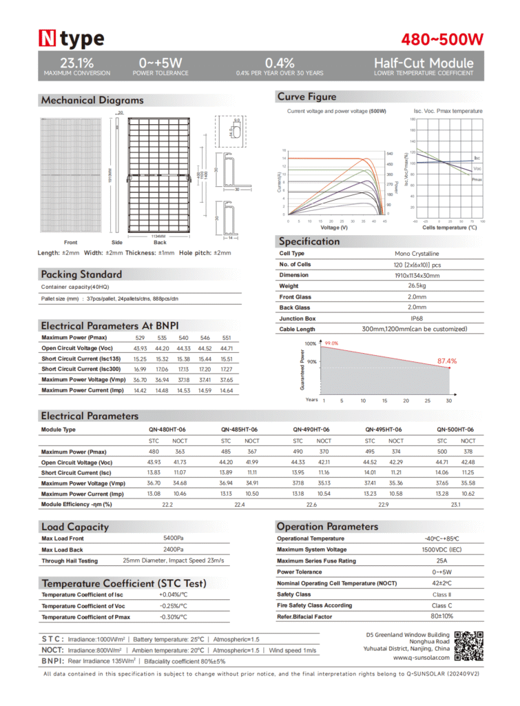 Specification Page 2